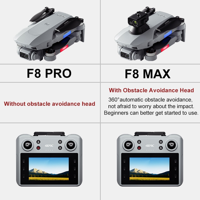 Drone Profesional F8 MAX GPS d - Drone Aerial Photography ulasan dan harga